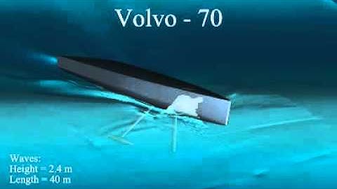 Sailing Yacht CFD - VOR 70 seakeeping