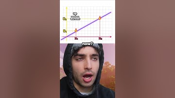 Finding the Gradient of a Line