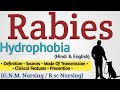 Rabies (Hydrophobia) In Hindi // Hydrophobia // Rabies