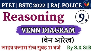 VENN DIAGRAM (वेन आरेख) | REASONING | PTET |BSTC |RAJ.POLICE