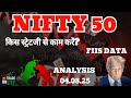 Nifty 50 में Correction का नया मोड़| Big News Updates 🔥 | निवेश की रणनीति 2025 |Nifty Strategy Hindi