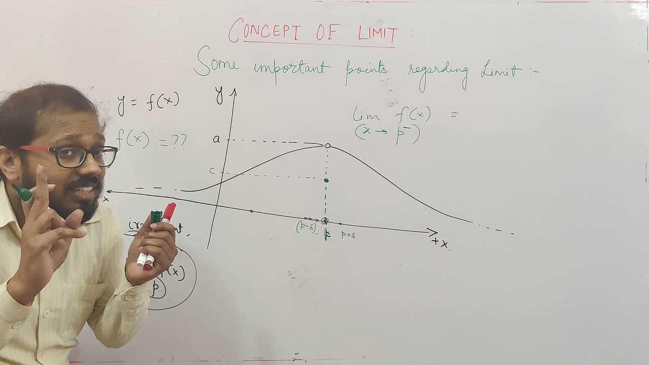 Basic Maths | Lecture 2 | Part 3 | Important Point Regarding LIMITS - 2 ...