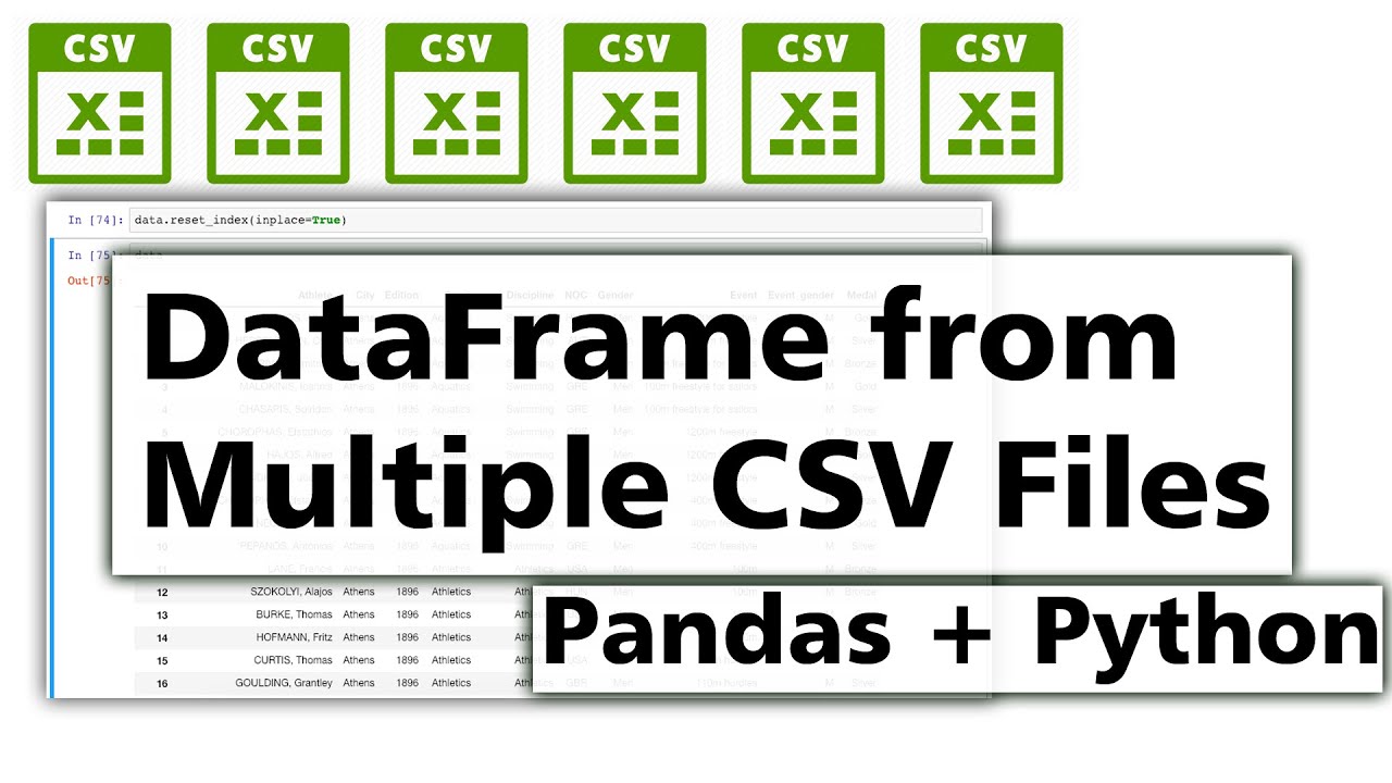 Join Multiple CSV Files into one Pandas DataFrame. QUICKLY