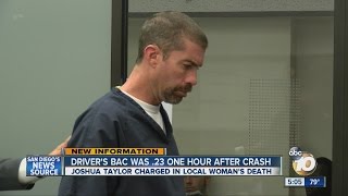 Driver’s BAC was .23 one hour after deadly crash