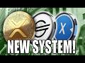 XRP, XLM, XDC Will Reset The Financial System When Clarity Act Passes!