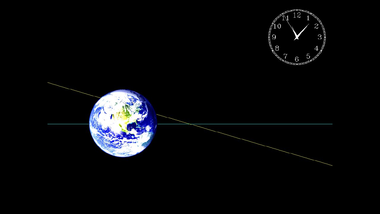 Asteroid Hazards, Part 3: Finding the Path