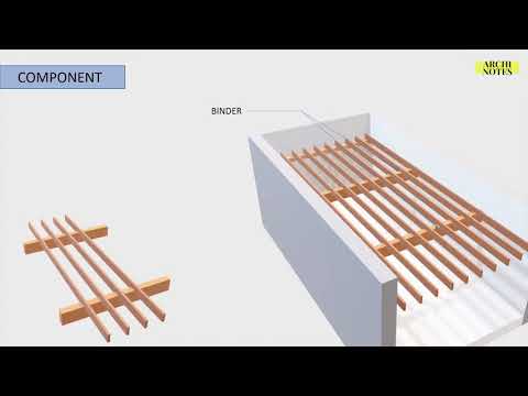 Video: Floor board: dimensions, types and laying technology