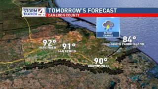 Heat index to reach above 100 degrees Sunday