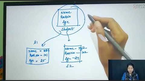 Oops Concepts Part 2 in C++
