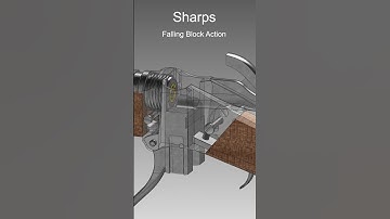 American Single Shot Cartridge Rifles | Sharps Rifle |  How It Works