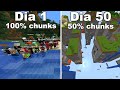 Esto hacen mis subs en 100 dias de un mundo donde desaparecen los chunks en minecraft