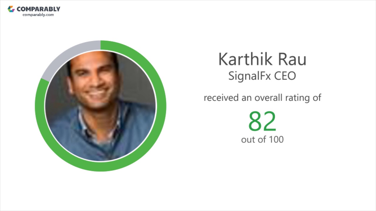 SignalFx Employee Reviews Q3 2018 YouTube