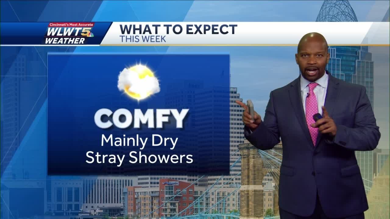 Mainly Dry And Comfortable - YouTube