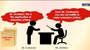 Extension of Time: Delay of Site Possession