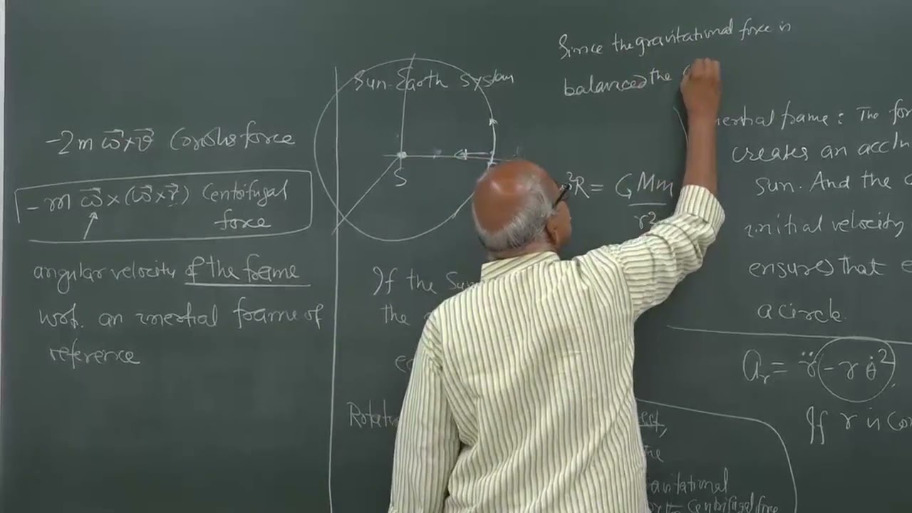 Lecture 18  Problems on rotating frames