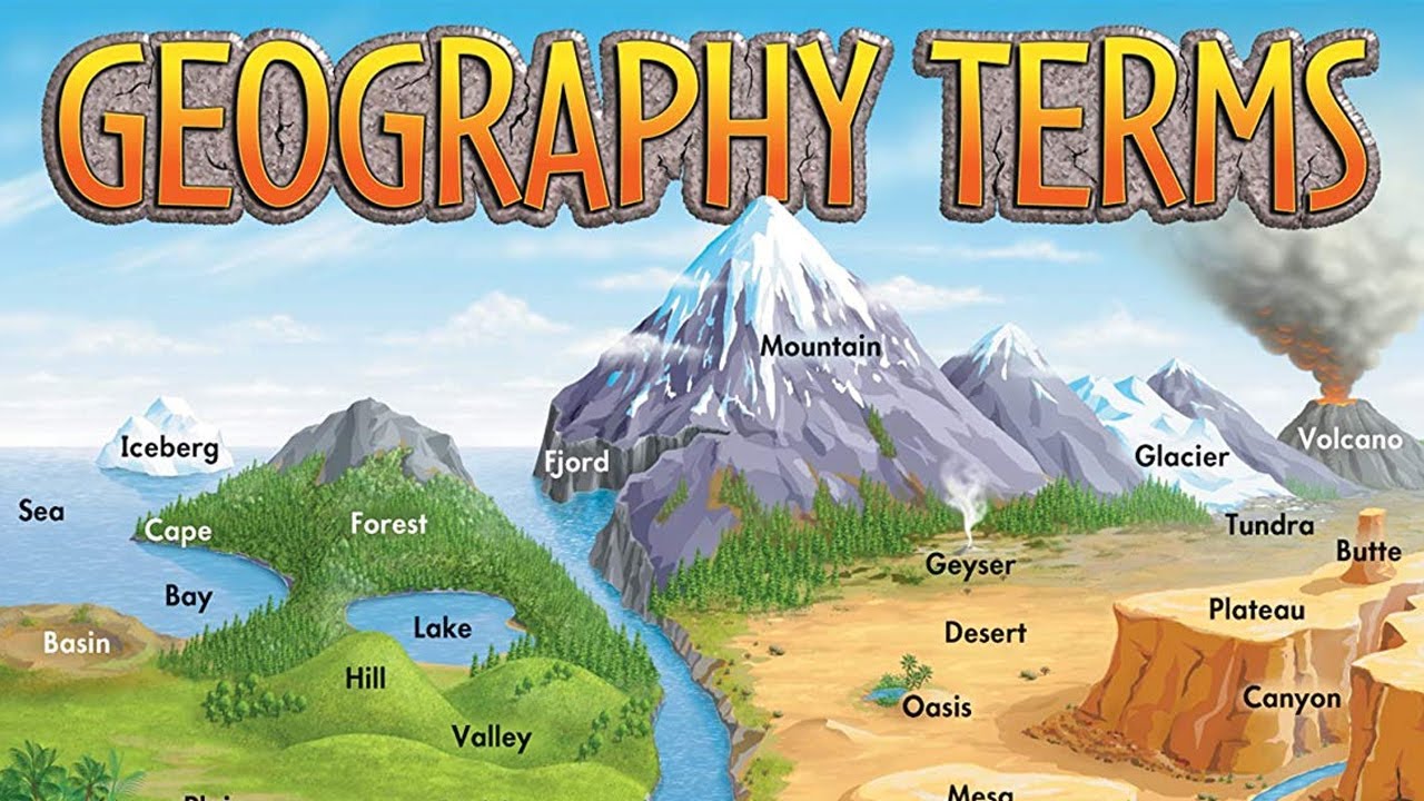 words starting with geo meaning earth