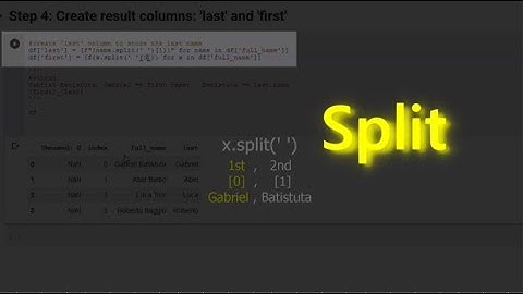How To Use Python Split Text | pythonbeginner 2019