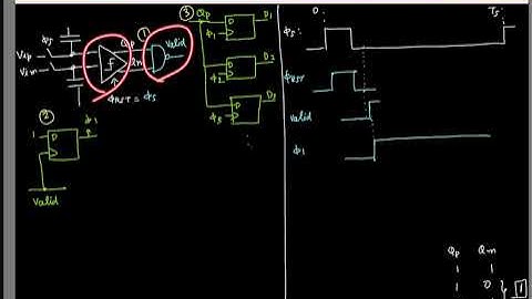 Lecture 16(1): Asynchronous SAR ADC: Understanding how to implement a self-timed asynchronous SAR