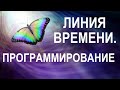 ПРОГРАММИРОВАНИЕ СОБЫТИЙ. Автоматизация