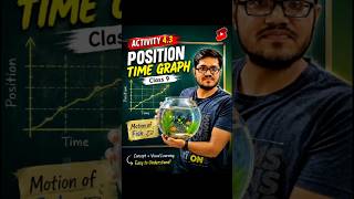 Speed from position time graph | Class IX |Activity 4.3 #ytshorts
