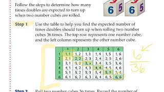 Dice Experiment Explanation
