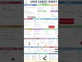 java for beginners #beginners #tutorial
