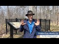 Atlanta Campaign Video Quiz