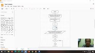 Flowchart Algoritma Dan Pemrograman C   Bilangan Genap Dari 2 Sampai n, Kecuali Bilangan Kelipatan 4