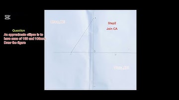 Solution to Waec 2024 Technical drawing questions 1 essay paper 2 #Waec #Neco #Engineering #Tech