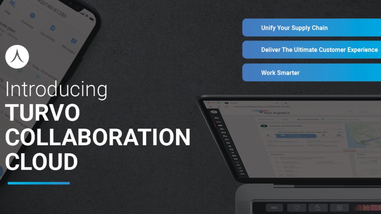 Turvo Collaboration Cloud - YouTube