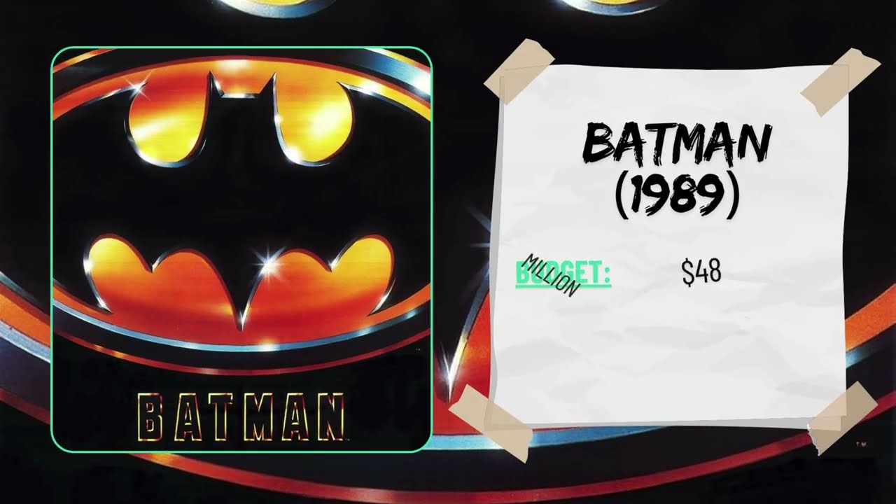 BATMAN (FILMS) 🎬 || Box Office Profits || Worldwide...💰💰💰