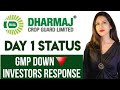 Dharmaj Crop IPO DAY 1 Status  Dharmaj IPO GMP Today  Subscription Status  Dharmaj Ipo News