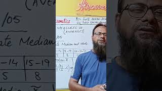 #biek #education #exampreparation ( watch full video on YouTube)