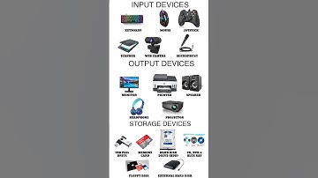 Input,Output,Storage Devices #Shorts Video#Computer Institute 100%
