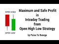 Maximum and Safe Profit in Intraday Trading from Open High Low Strategy by Paisa To Banega