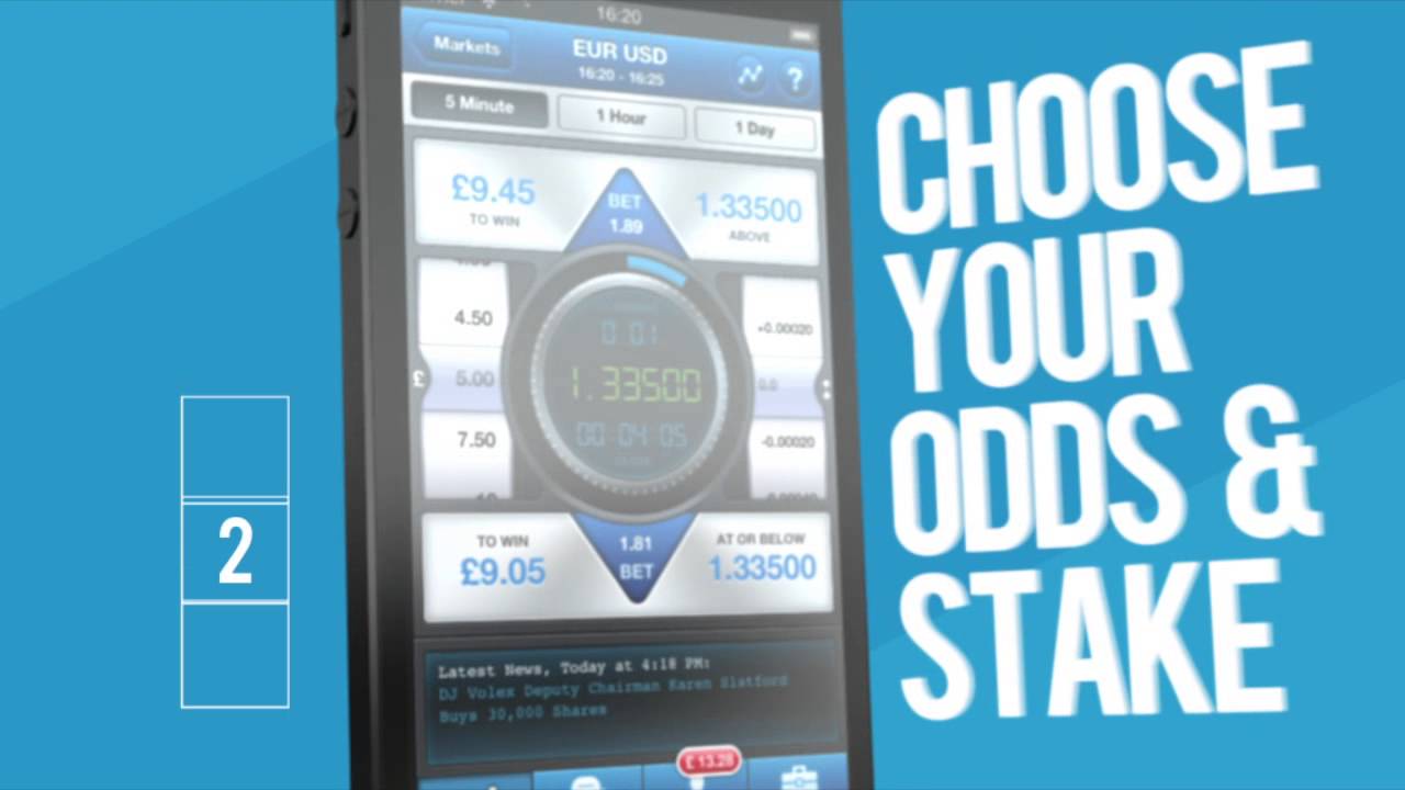 William Hill App Not Working William Hill App Not Working
