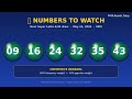 PCSO Super Hot &amp; Cold Numbers — Predicting May 24, 2026 9PM Draw Analysis