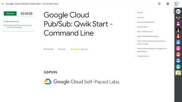 Google Cloud Pub/Sub: Qwik Start - Command Line | GSP095 | Arcade |2024 | Google Cloud | #qwiklabs