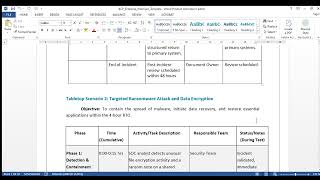 Enterprise Business Continuity Plan (BCP) Template – ISO 22301 Aligned | ITInfraHub