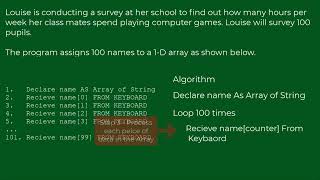 National 5 Software Development - Traversing an Array
