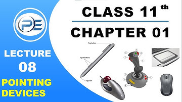 Pointing Devices of Computer Part 1 | 1st Year Computer Science in Urdu | Chapter 1 Lecture 8