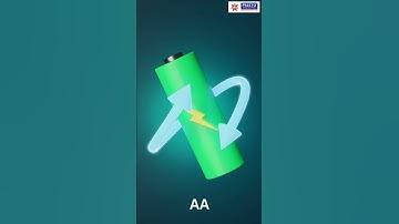 Battery Operated Moisture Meter - Always Ready  #machine #materialtestingmachine #automobile