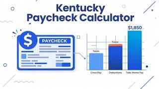 Kentucky Paycheck Calculator — Free Online Calculator News