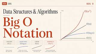 Data Structures & Algorithms: Big O Notation