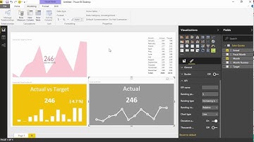 Module 05 - KPI Indicator