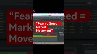 Ever wondered what really moves the stock market? #ngx #trading #marketview