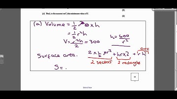C2 Differentiation PPQ1 June 2009