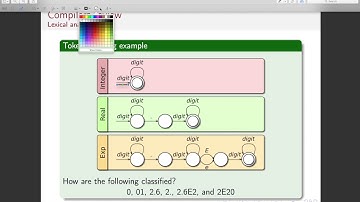 Compiler Optimisation Lecture 1 Part 3