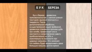 видео Детская Мебель из Массива Сосны, Дуба, Бука Или Березы, Кровати Двухъярусные, Комоды и Столики из Древесины