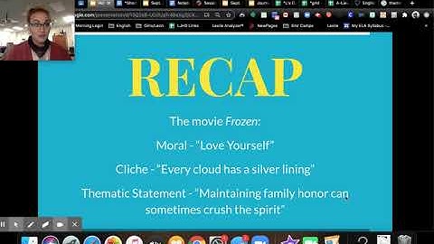 Everything You Need for Thematic Idea and Thematic Statement!